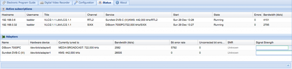 tvheadend with two tuners on Raspberry Pi: running. 