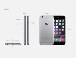 Detalles del iPhone 6