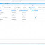 DS215J User rights for applications