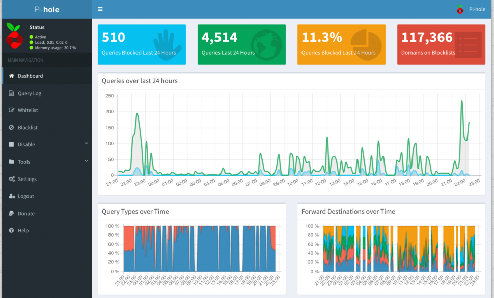 FreeNAS: Pi-Hole & PiVPN in Ubuntu-VM Pi-Hole Admin-Panel