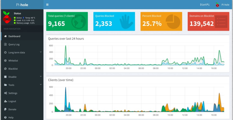 FreeNAS: Pi-Hole & PiVPN in Ubuntu-VM Pihole-Statistiken ohne Adblocker