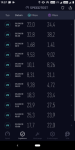 freenet funk speedtest muc