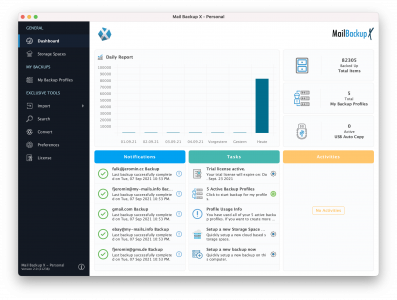 E-Mail-Archivierung  unter macOS mit Mailbackup X